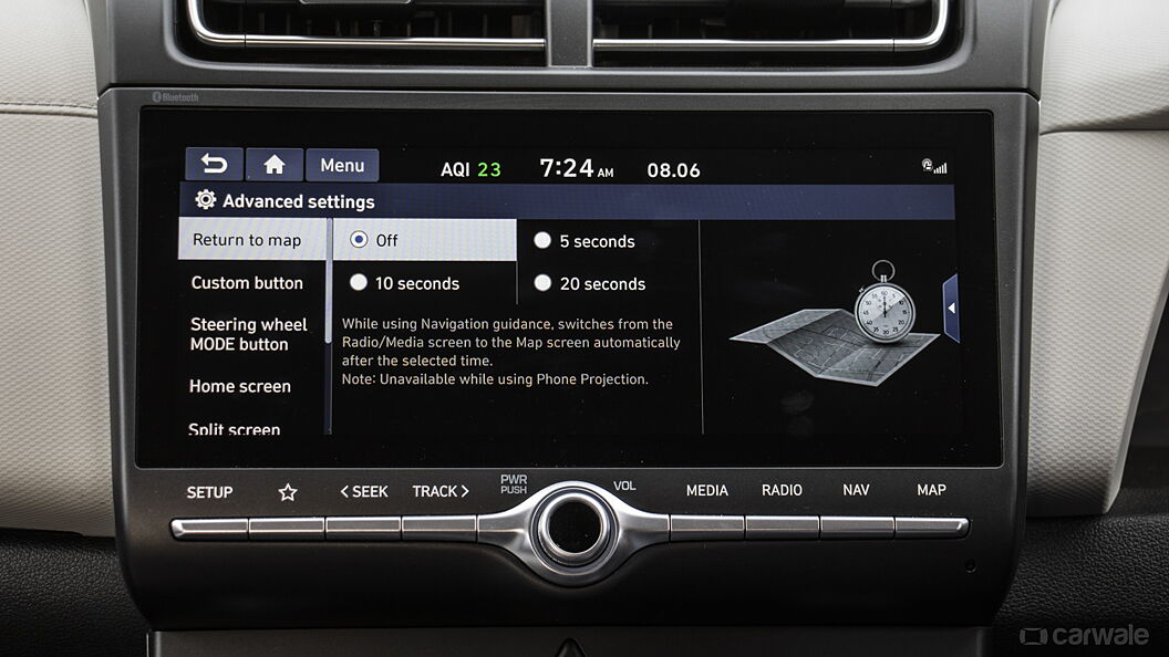 Discontinued Hyundai Creta 2020 Instrument Panel