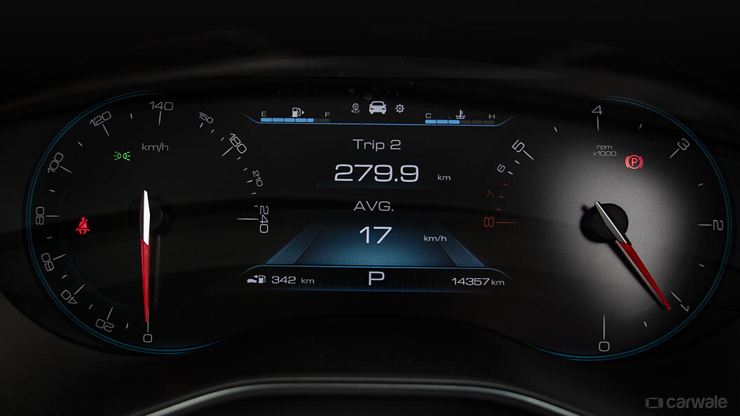 Hector [2019-2021] Instrument Cluster Image, Hector [2019-2021] Photos ...