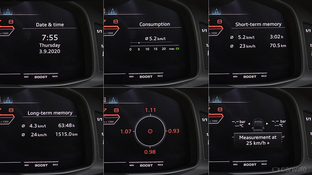 Audi RS Q8 Instrument Cluster