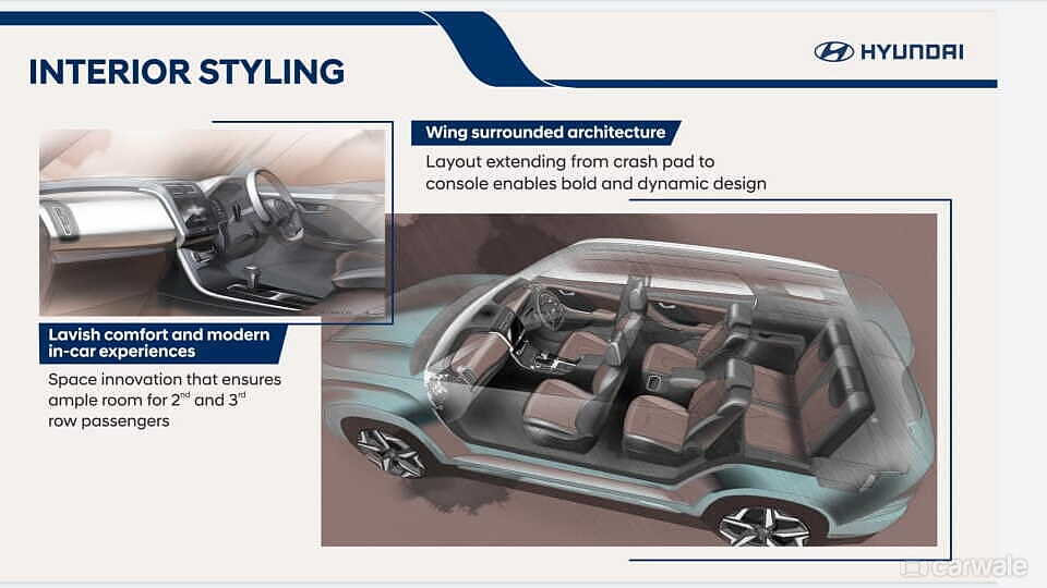 Discontinued Hyundai Alcazar 2021 Car Roof