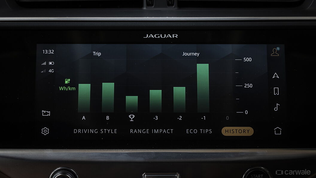 Jaguar I-Pace Infotainment System