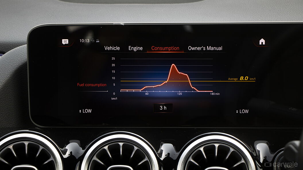 Mercedes-Benz GLA [2021-2024] Infotainment System