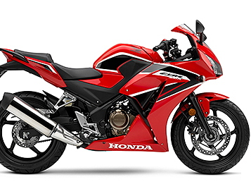 Honda CBR300R, Expected Price Rs. 2,00,000, Launch Date & More Updates -  BikeWale