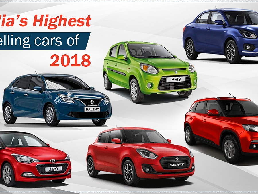 Which Is The Most Selling Car In India  Top 10 Highest Selling Cars In  India - Forbes India