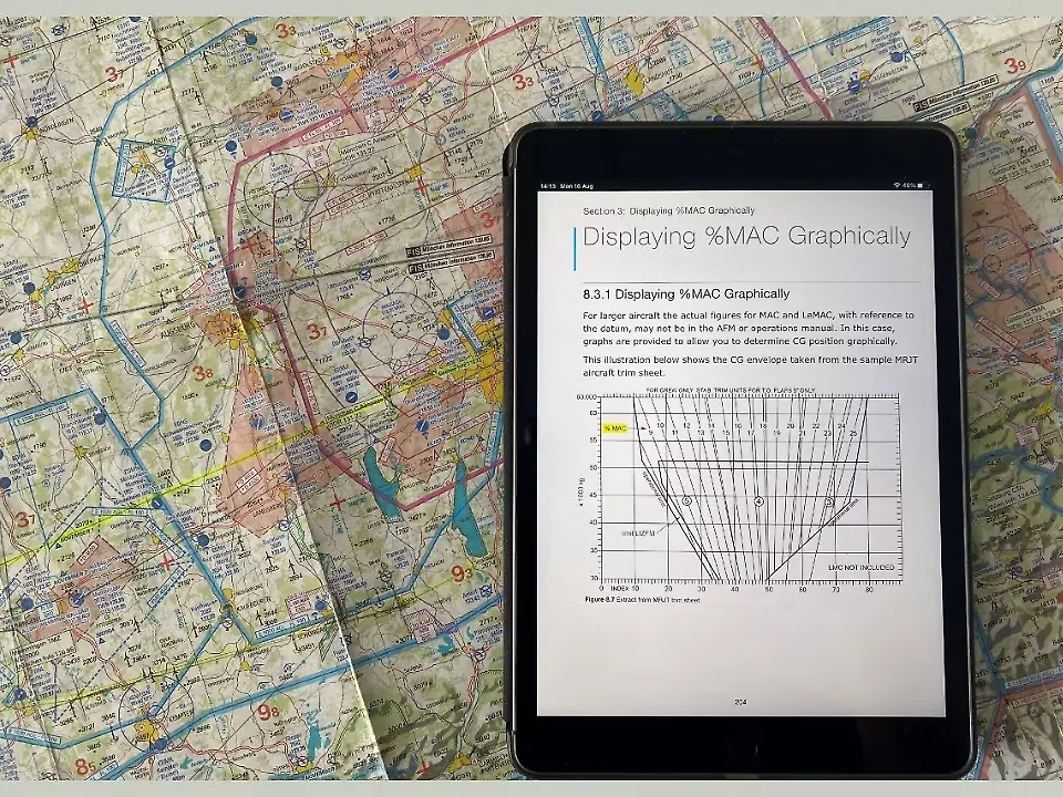what-is-dgca-ame-module-exam-full-detail-about-modules-in-57-off
