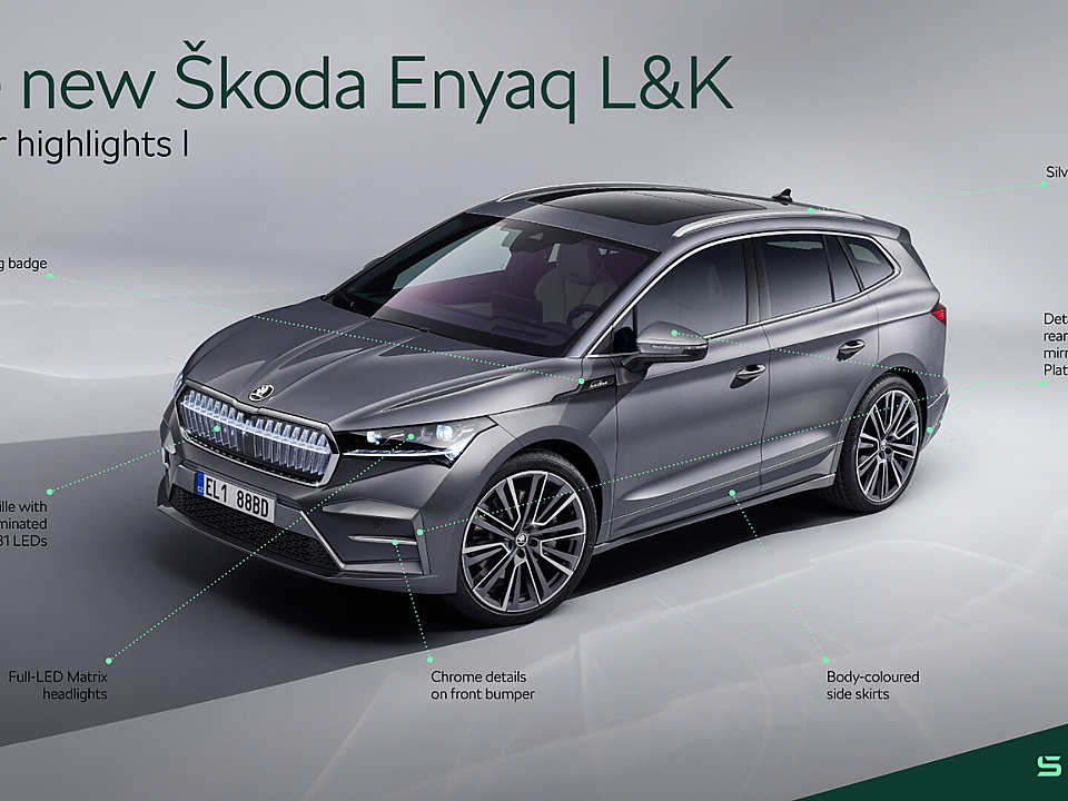 Skoda Enyaq Gets L&K Variant With Enhanced Power, Range, Features