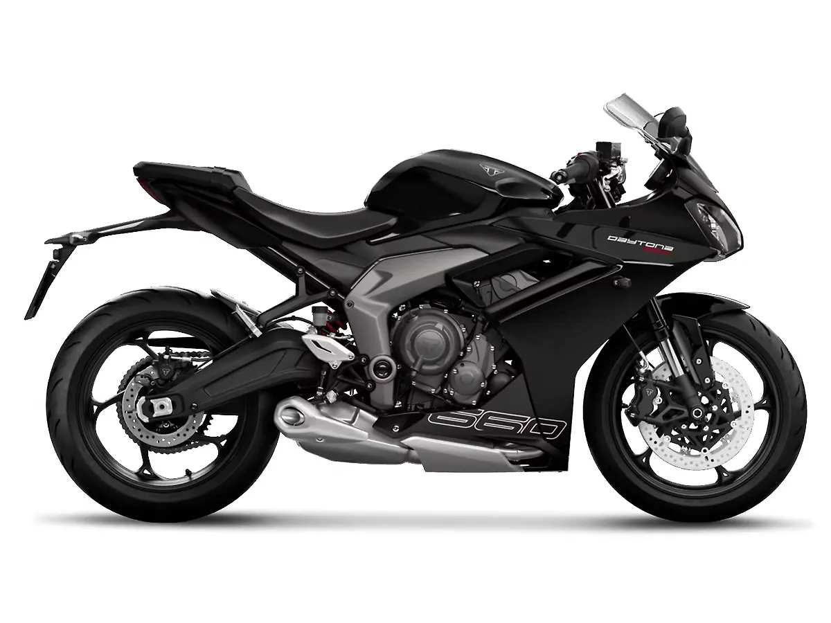 daytona-660-right-side-view.