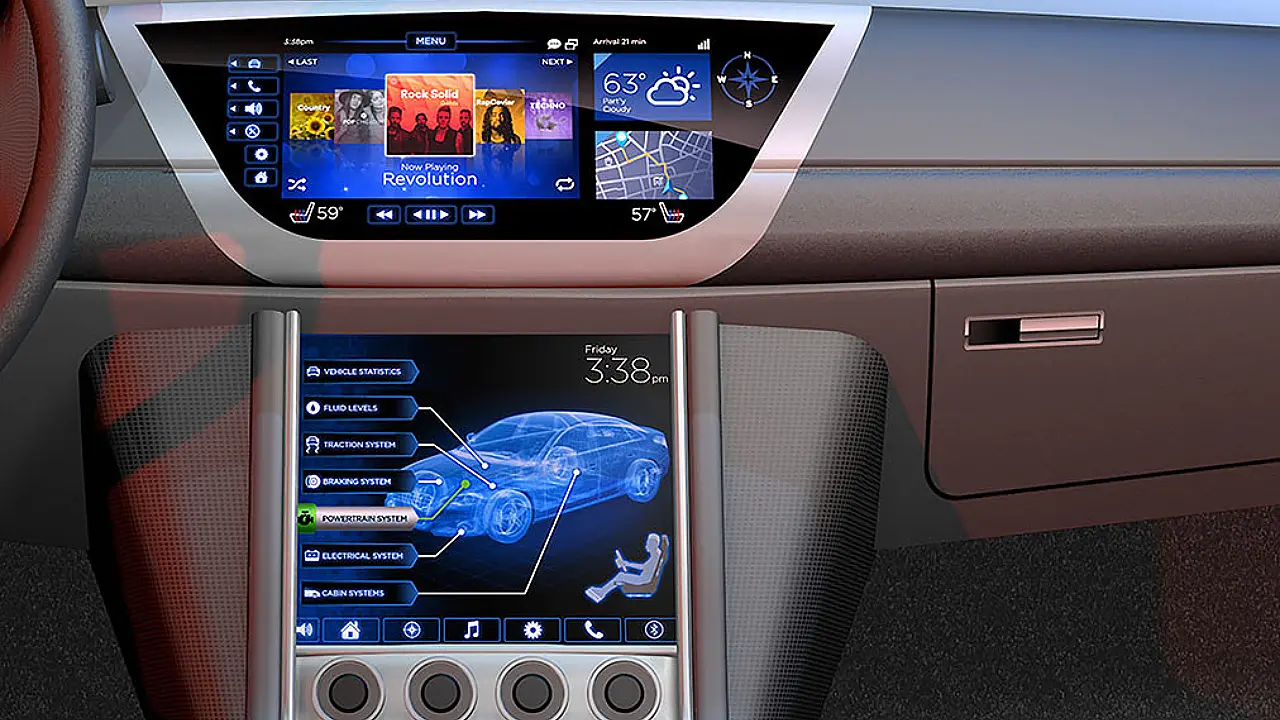 In-Cabin Experience In-Cabin Experience