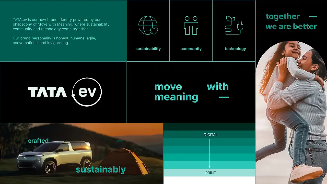 Tata.ev Tata.ev