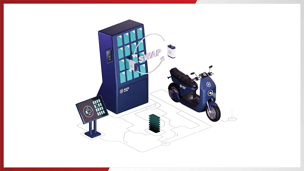 guest article race energy arun sreyas mobility outlook guest article race energy arun sreyas mobility outlook