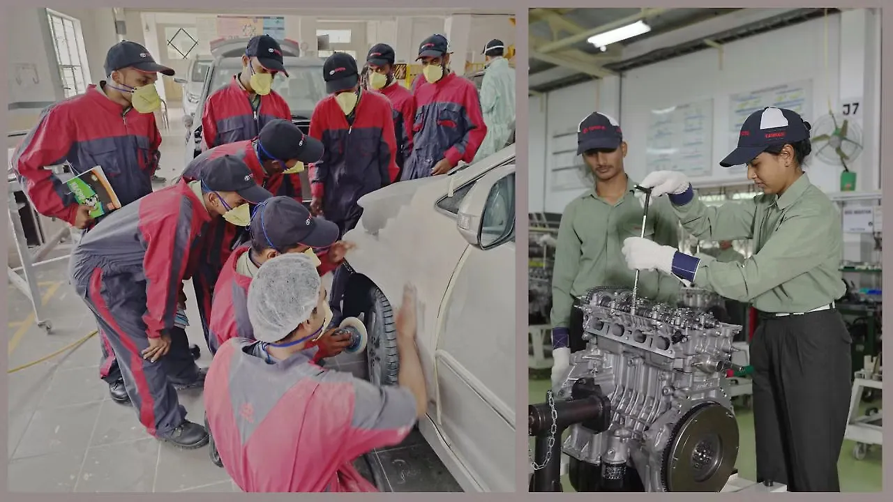Toyota Kirloskar Toyota Kirloskar