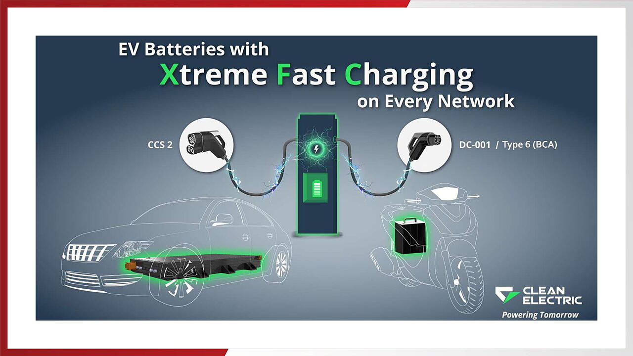 Clean Electric Unveils 12-Minute Charge Batteries For EVs mobility outlook