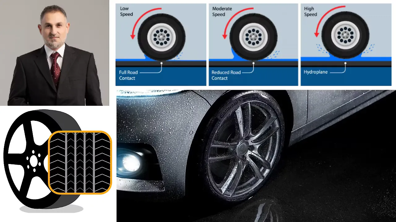 Conti Tires Conti Tires