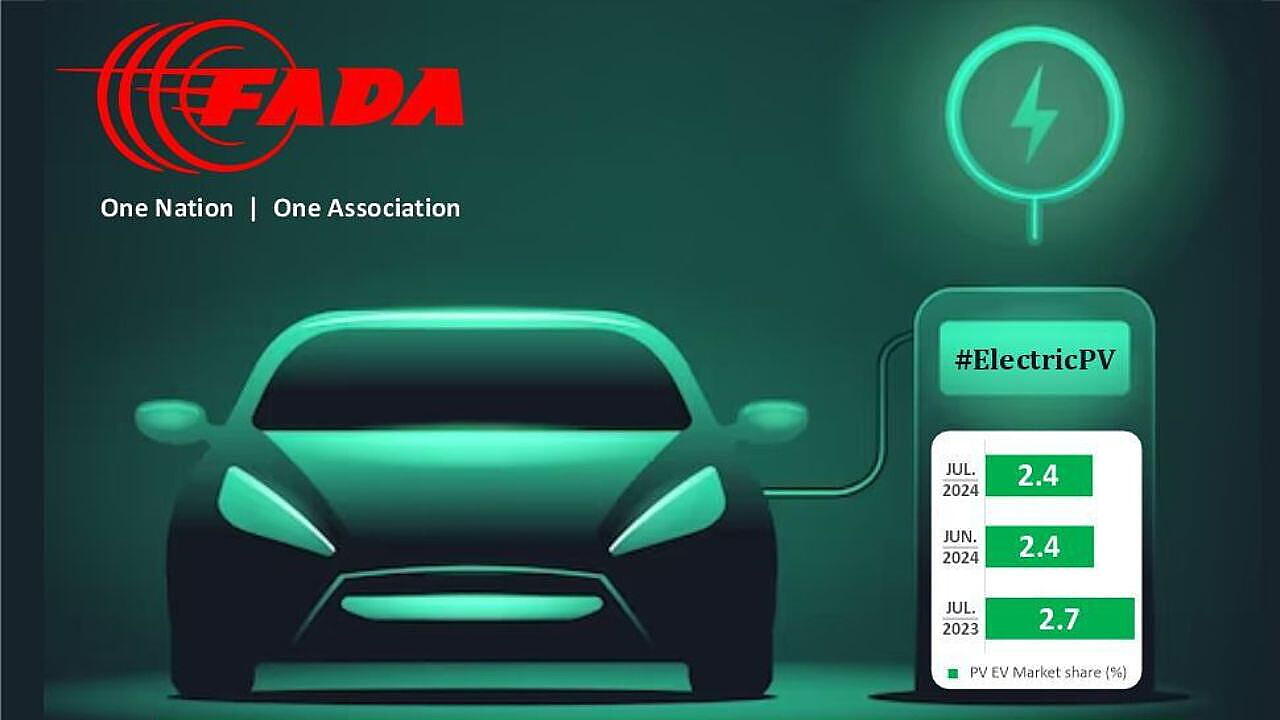 EV Sales EV Sales