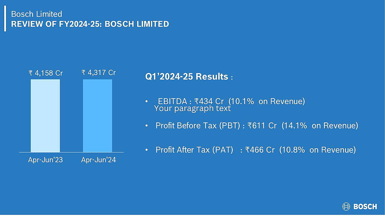 Bosch Ltd