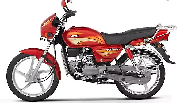 Hero Super Splendor Loan