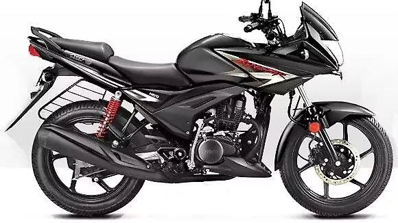 Hero MotoCorp sales up by 5.61 per cent in November Hero MotoCorp sales up by 5.61 per cent in November