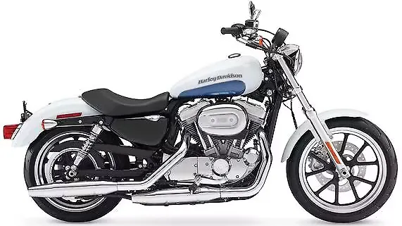 Harley-Davidson Superlow, Fatboy Special discontinued from Indian market Harley-Davidson Superlow, Fatboy Special discontinued from Indian market