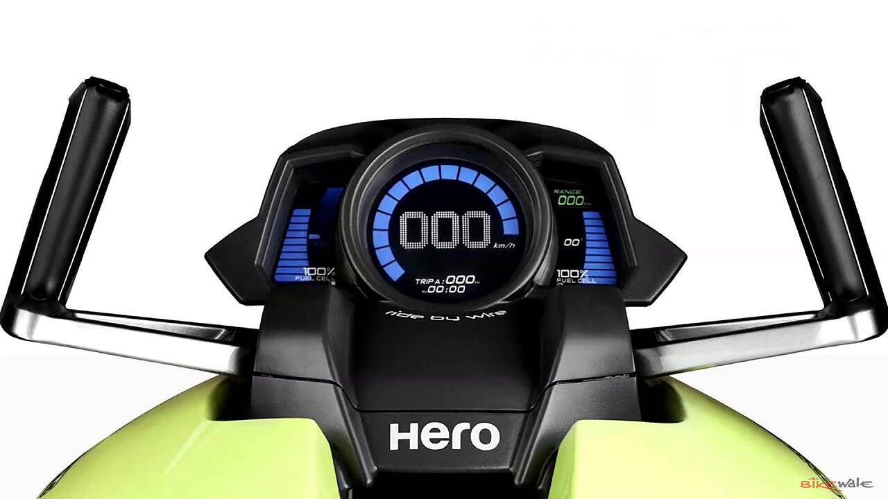 Hero MotoCorp readies navigation system for its two-wheelers