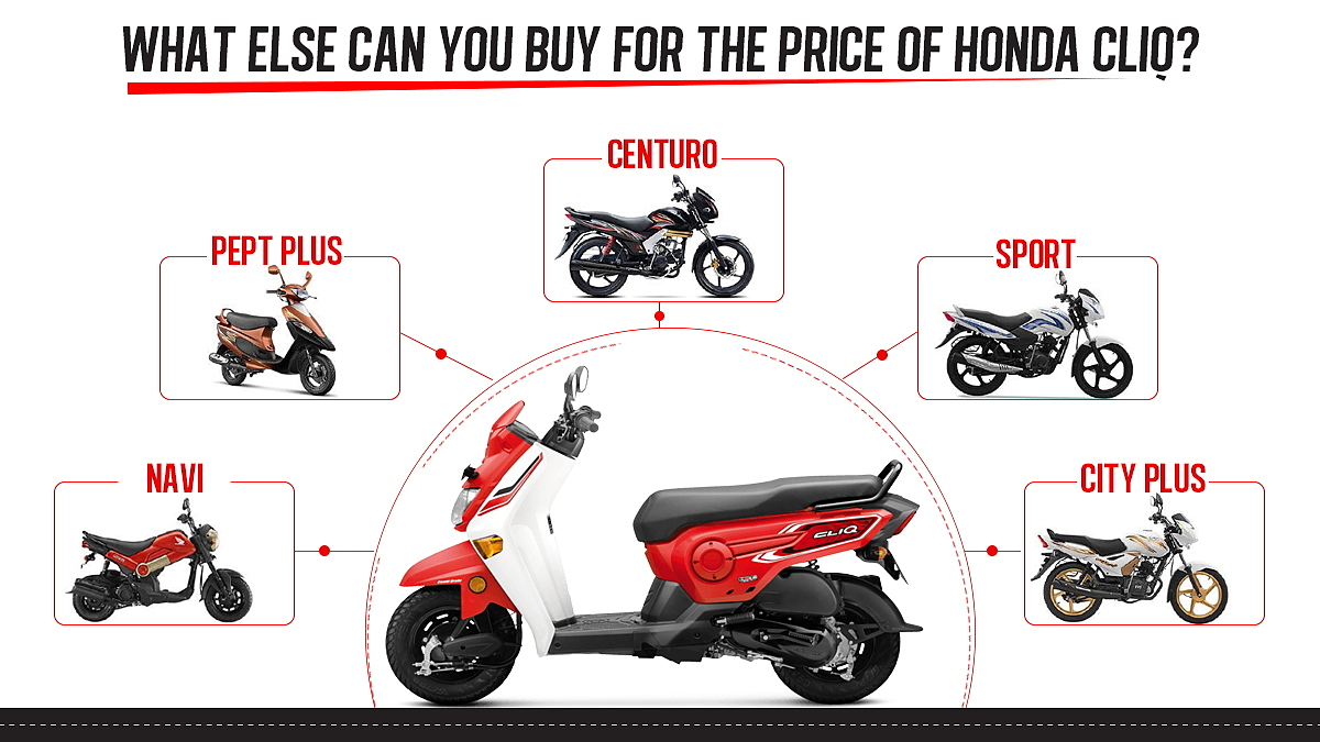 What else can you buy for the price of a Honda Cliq? - BikeWale