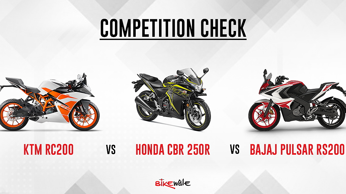 Cbr 200 deals