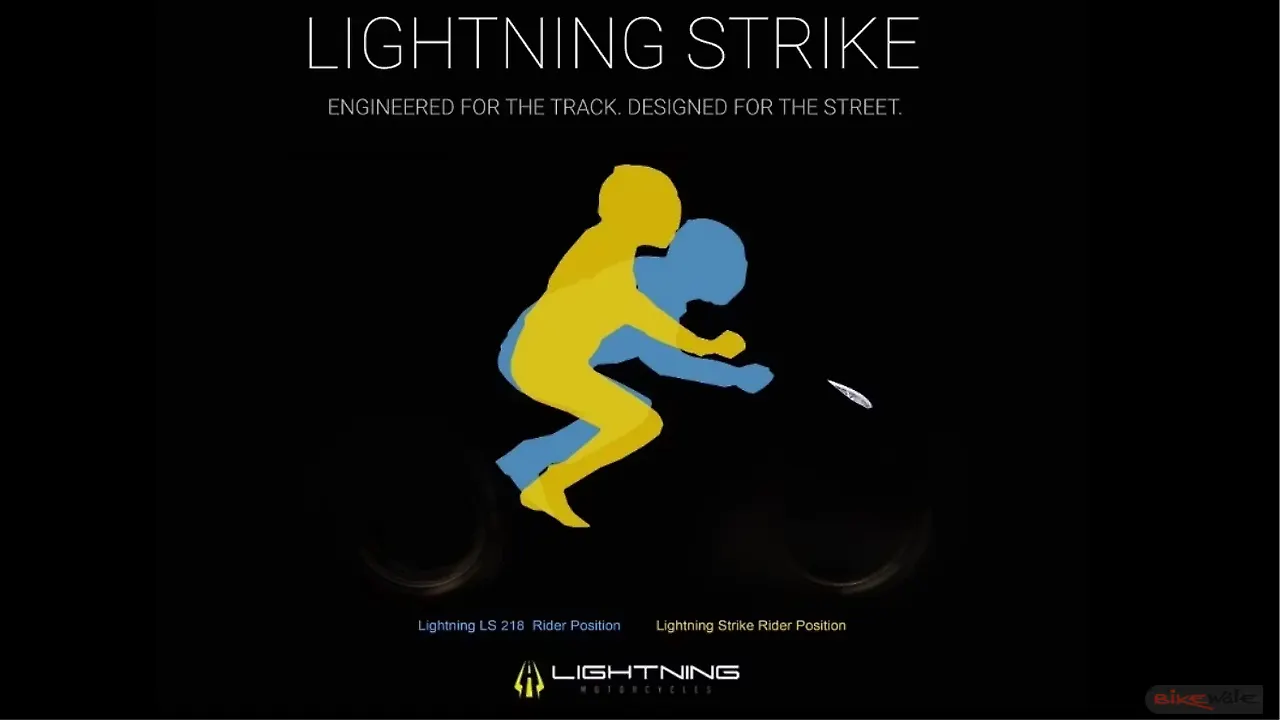 Lightning Strike teased again Lightning Strike teased again