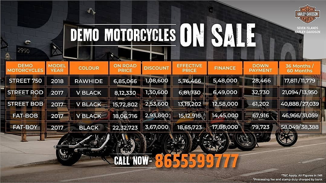 Harley Davidson Mumbai dealer selling demo bikes at discounted