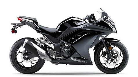Kawasaki Ninja 300 Price in Ahmedabad, Ninja 300 On Road Price in Ahmedabad  - BikeWale