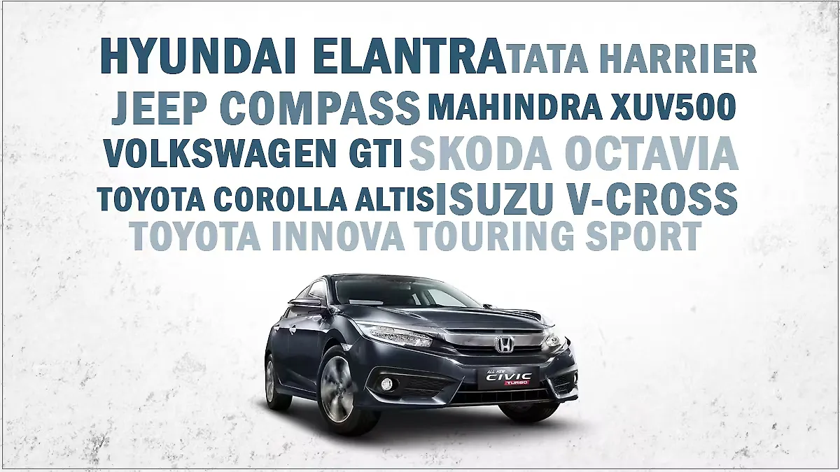 は. Honda Civic launched: What else can you buy? - CarWale