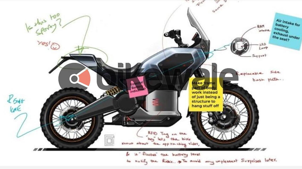 WORLD EXCLUSIVE: Royal Enfield working on electric Himalayan