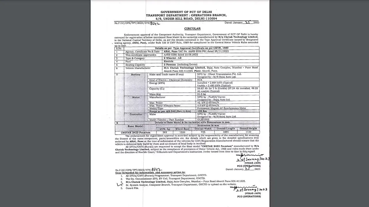 bajaj chetak electric scooter average