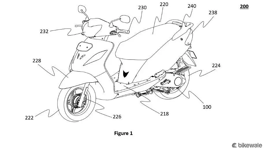 Is TVS working on a new electric scooter? Is TVS working on a new electric scooter?