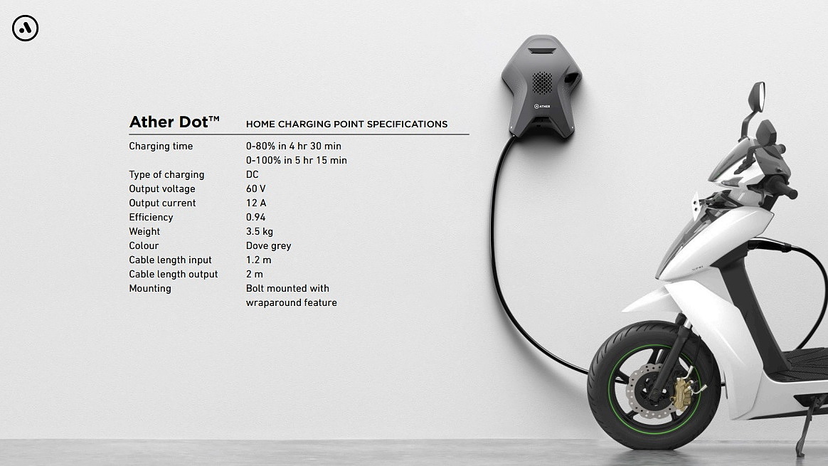 Ather Energy offering fast charging option at a discount BikeWale