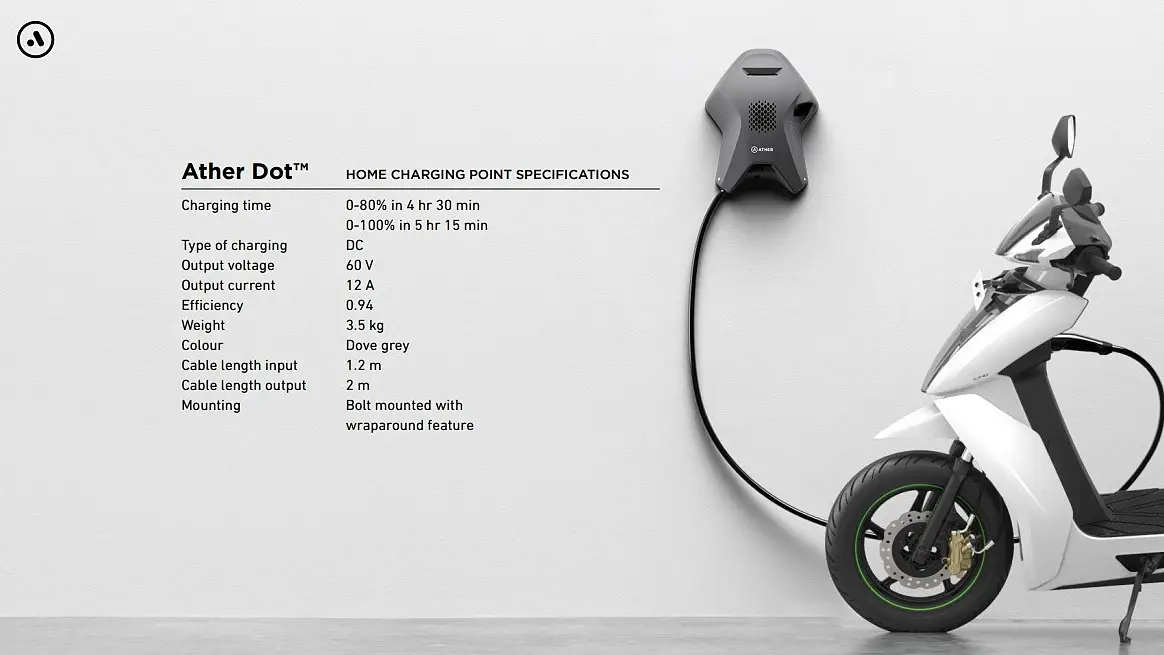 Ather Energy offering fast charging option at a discount Ather Energy offering fast charging option at a discount