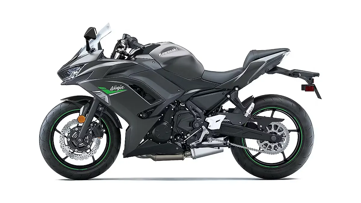 India-bound 2024 Kawasaki Ninja 650 unveiled - BikeWale