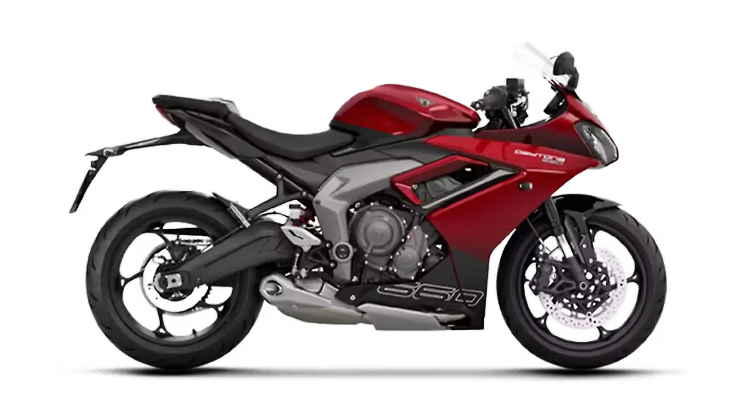 Triumph Daytona 660 price in Haridwar - January 2026 on road price