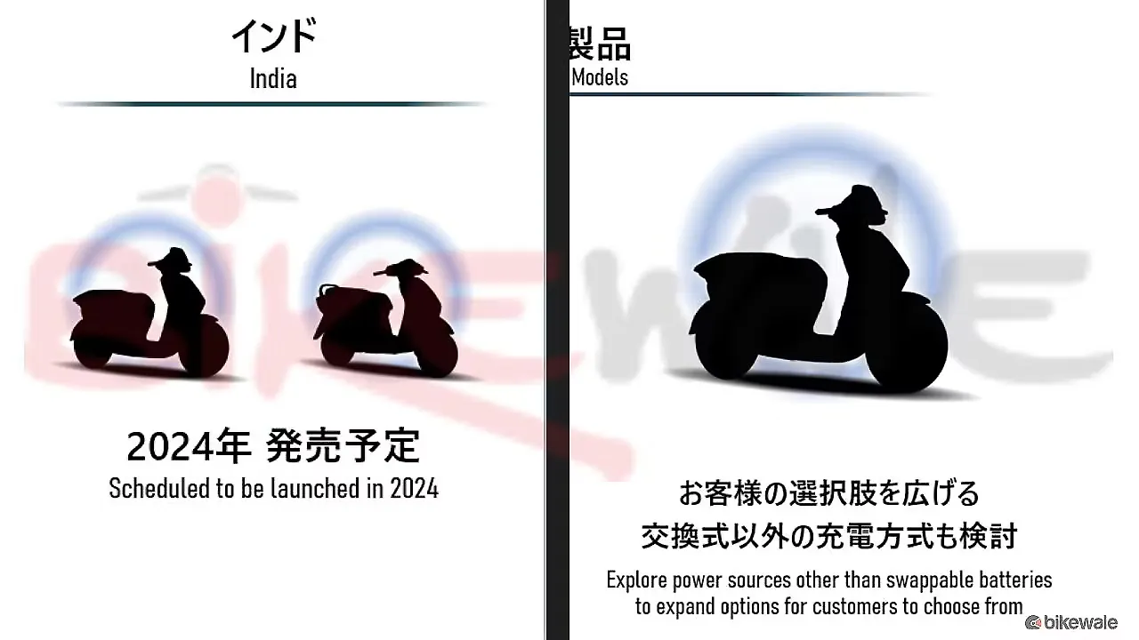 Honda to kill petrol-powered bikes and scooters by 2040