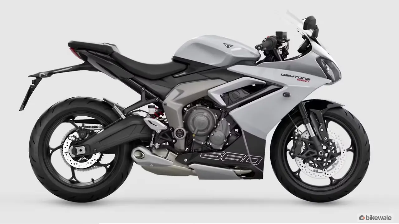 Triumph Daytona 660 TFT / Instrument Cluster Image – BikeWale