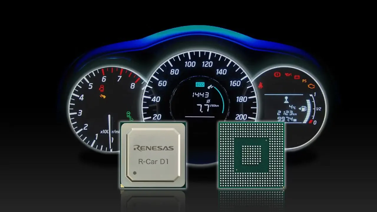 Renesas Renesas
