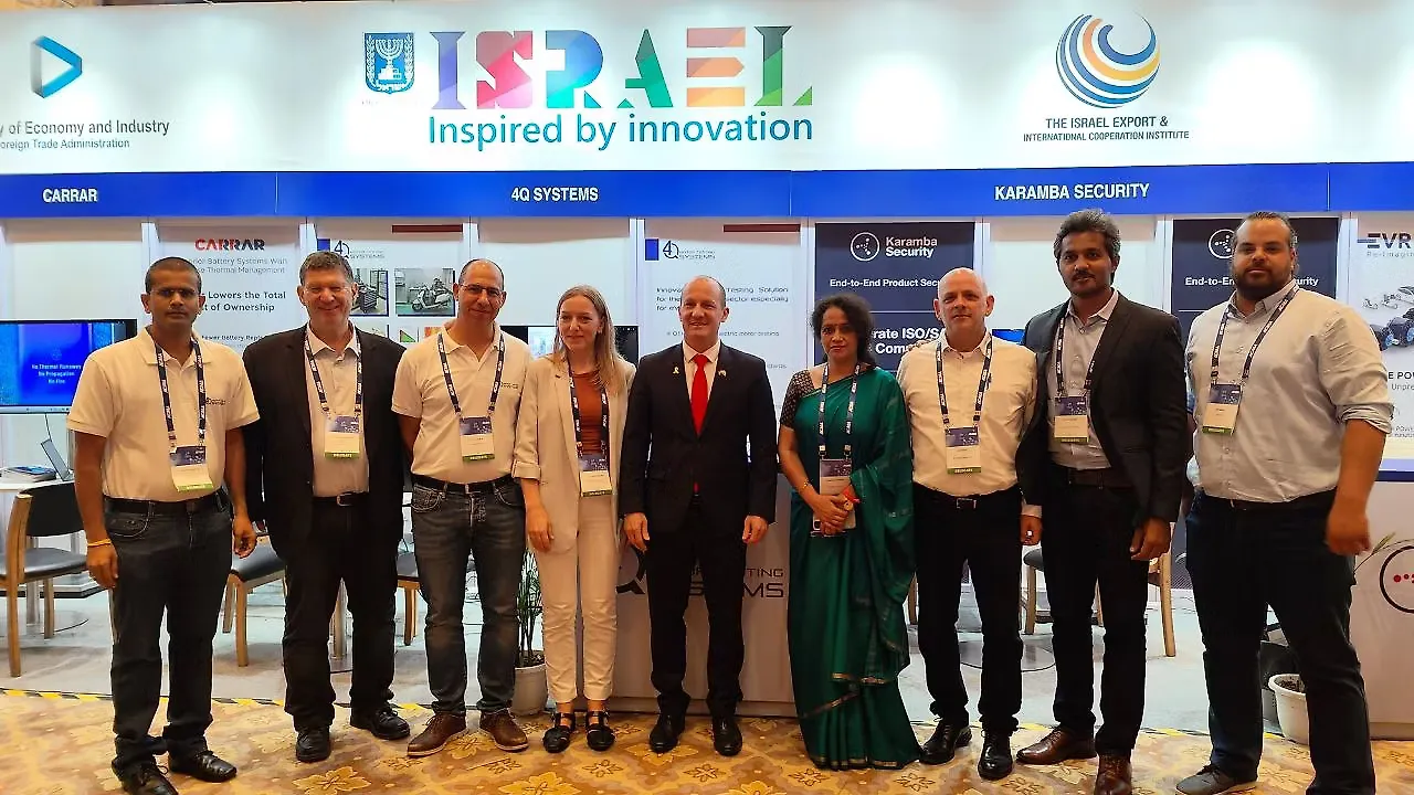 India - Israel India - Israel