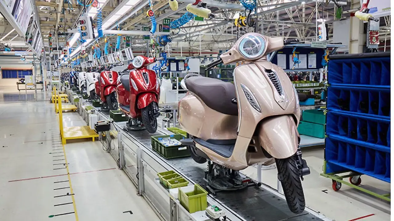 Bajaj Auto Bajaj Auto