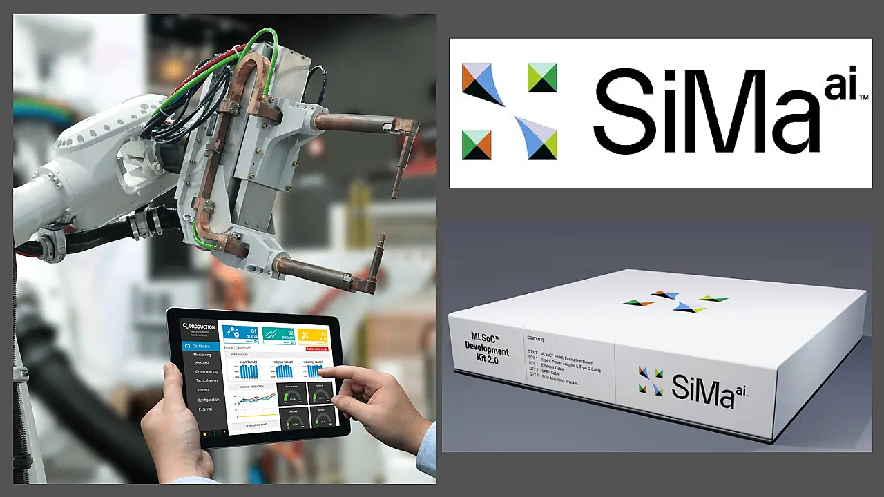 SiMa.ai SiMa.ai