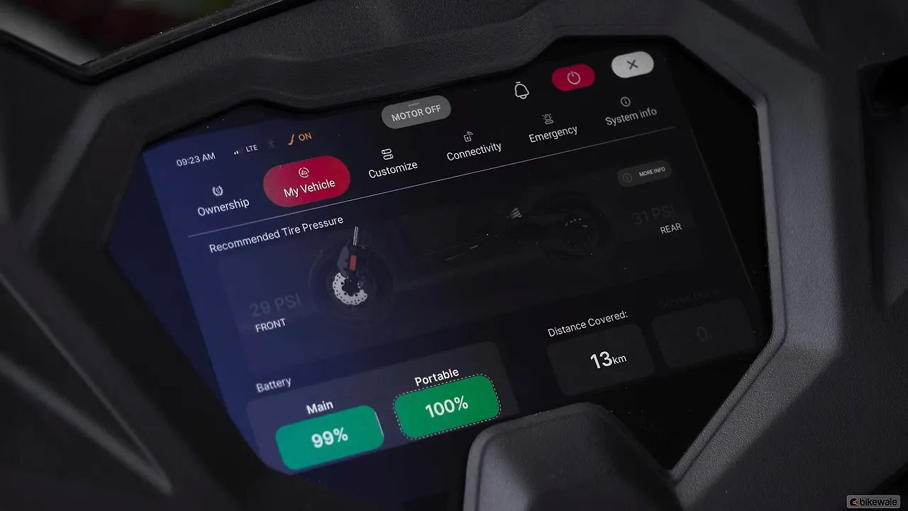 Simple Energy One TFT Touchscreen Instrument Cluster Simple Energy One TFT Touchscreen Instrument Cluster