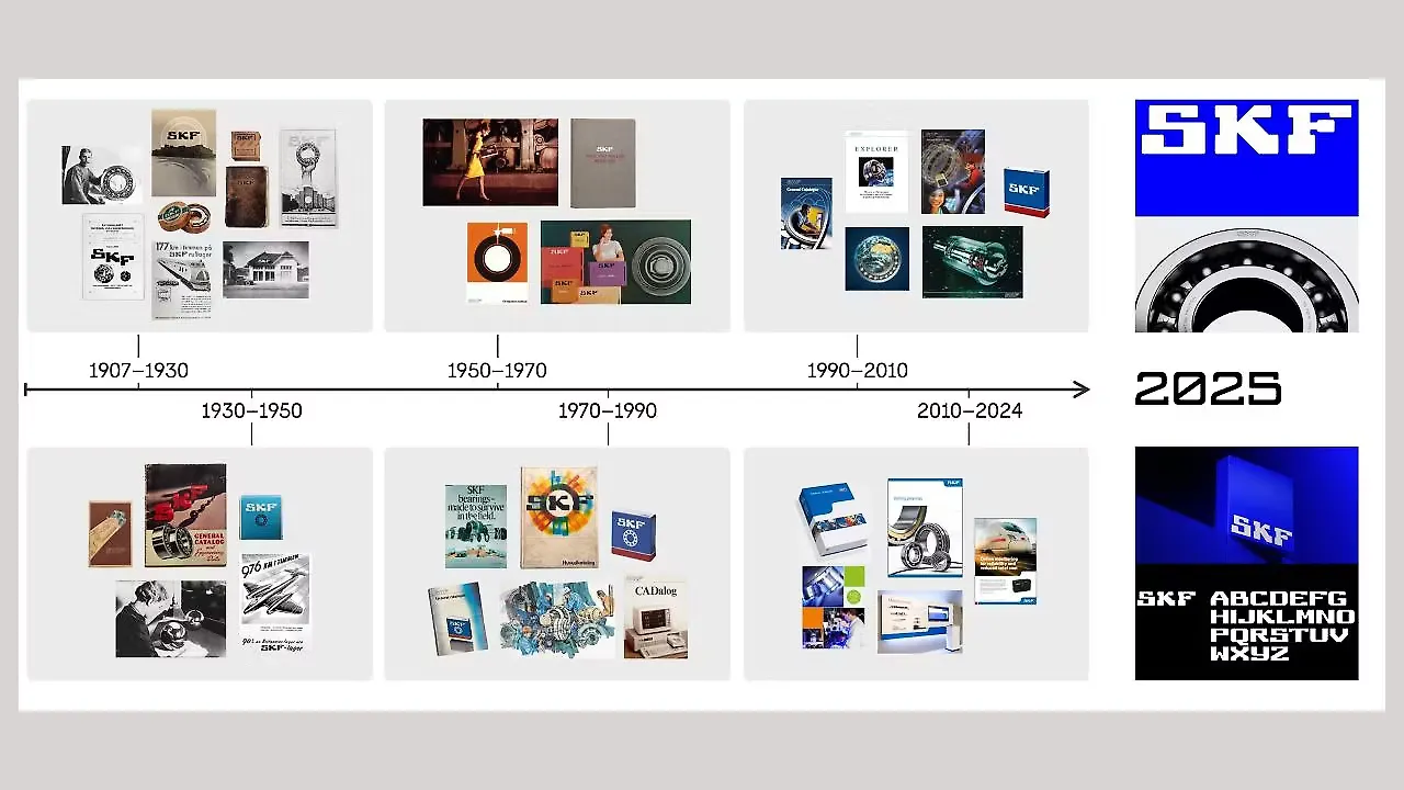 SKF Unveils New Brand Identity To Reinforce Leadership In Fighting Friction  - Mobility Outlook