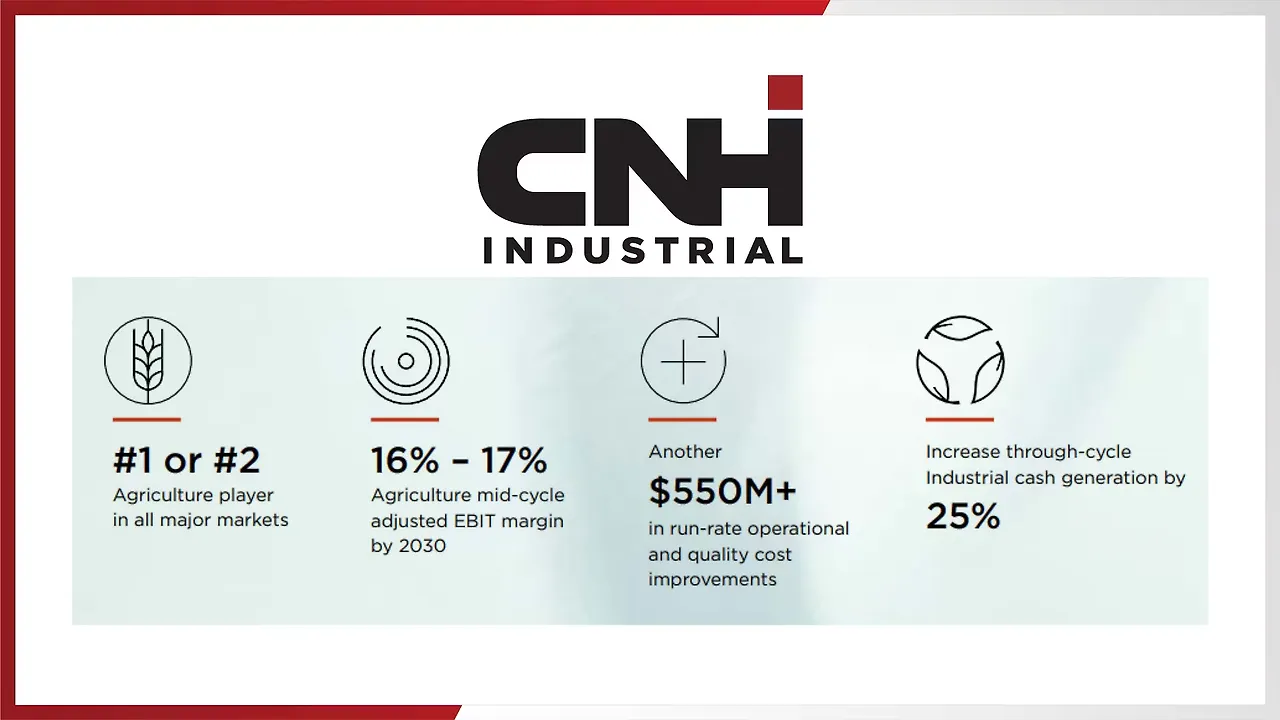 Infographics Infographics