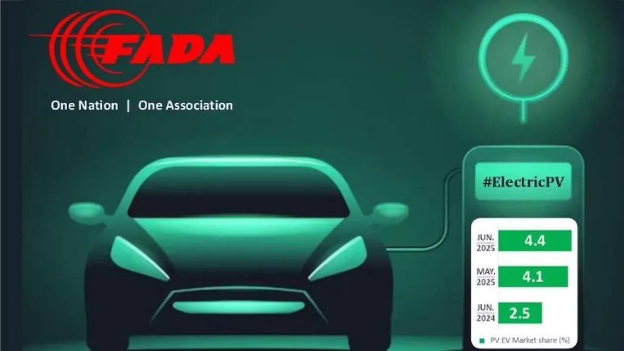 Infographics Infographics