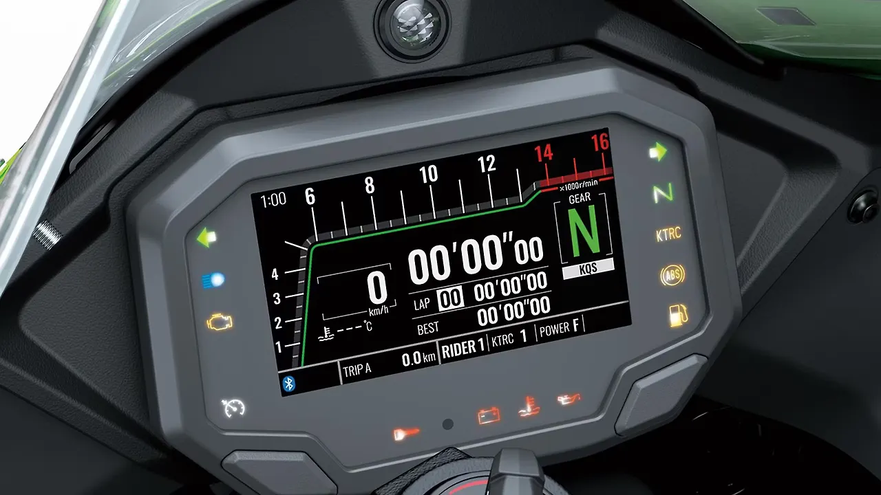 Kawasaki Ninja ZX-10R Price - Mileage, Images, Colours | BikeWale