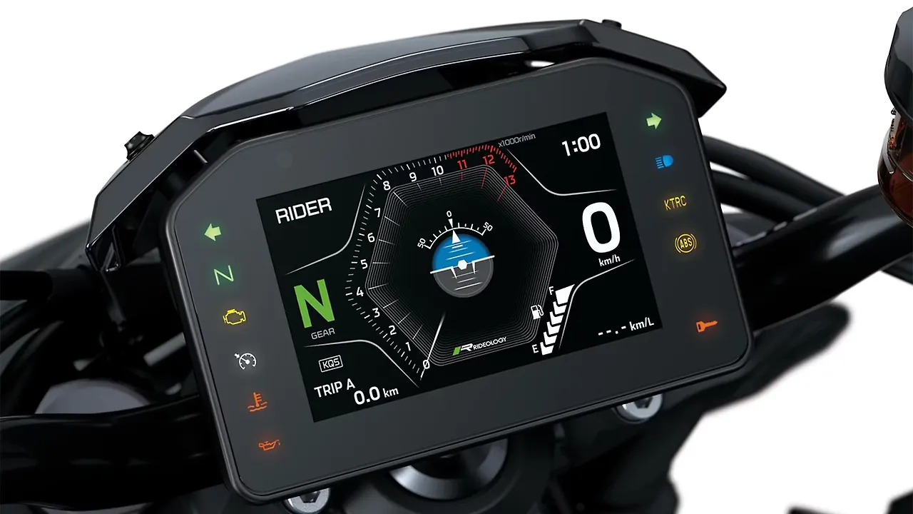 Kawasaki Z1100 Price - Mileage, Images, Colours | BikeWale