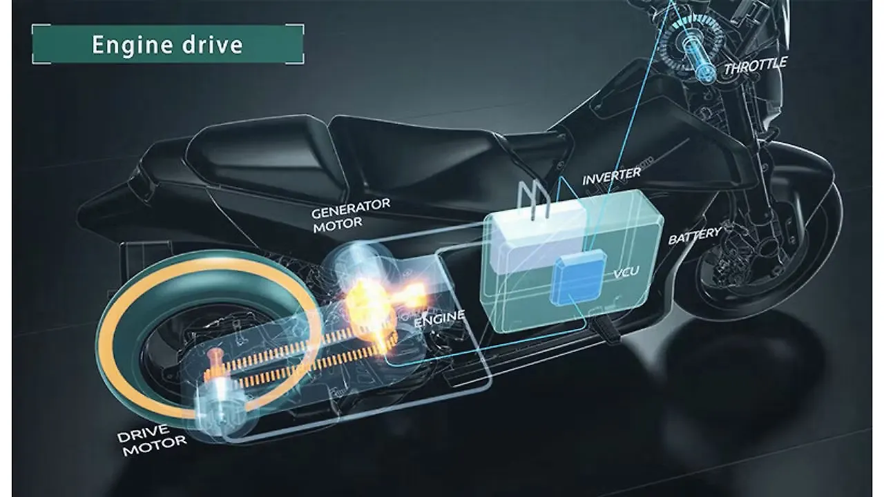 ยามาฮ่า ด้านหลังขวา สามในสี่ส่วน