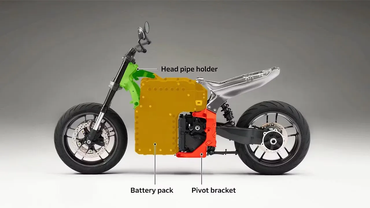 Honda Will Rewrite EV Chassis Design with WN7 EV Concept - BikeWale